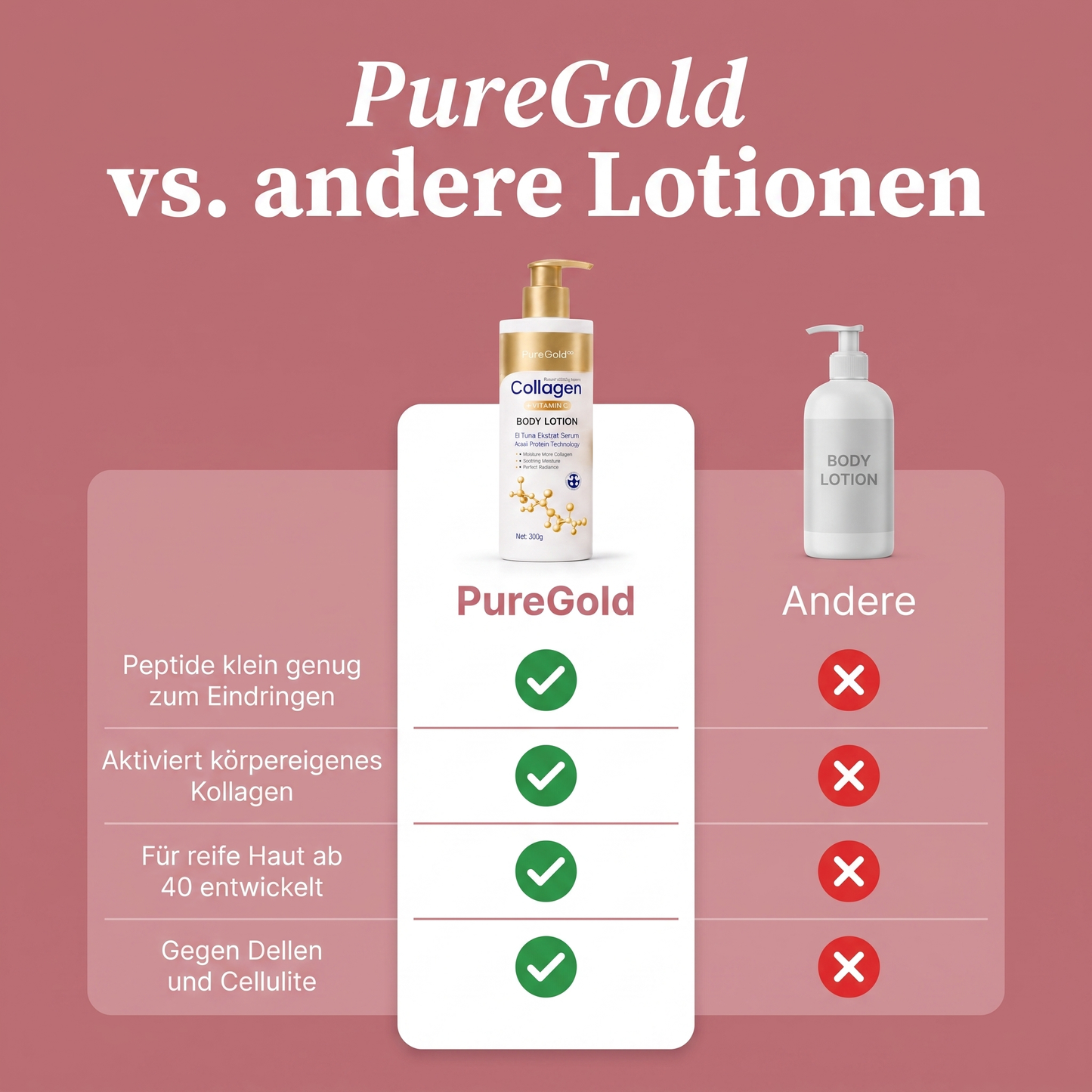 lumive™ Puregold Kollagen-Bodylotion NO